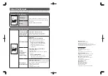 Preview for 2 page of Omron Z500-SW17 Setup Manual