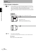 Preview for 22 page of Omron Z500-SW17 Setup Manual