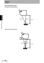 Preview for 46 page of Omron Z500-SW17 Setup Manual