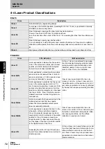 Preview for 74 page of Omron Z500-SW17 Setup Manual