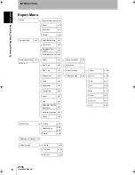 Preview for 8 page of Omron Z550 Operation Manual