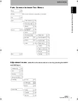 Preview for 9 page of Omron Z550 Operation Manual