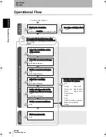 Preview for 16 page of Omron Z550 Operation Manual