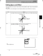 Preview for 109 page of Omron Z550 Operation Manual