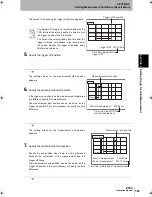 Preview for 123 page of Omron Z550 Operation Manual