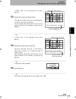 Preview for 127 page of Omron Z550 Operation Manual