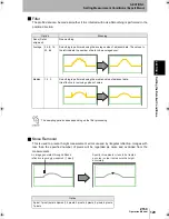 Preview for 131 page of Omron Z550 Operation Manual