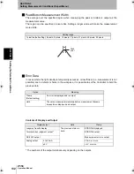 Preview for 134 page of Omron Z550 Operation Manual