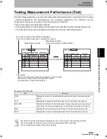 Preview for 161 page of Omron Z550 Operation Manual