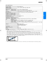 Preview for 3 page of Omron Z550 Specifications