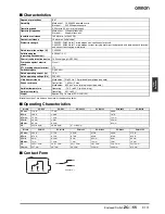 Preview for 3 page of Omron ZC-55 - Datasheet