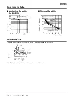 Предварительный просмотр 4 страницы Omron ZC-55 - Datasheet