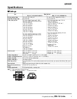 Предварительный просмотр 7 страницы Omron ZEN V2 - Datasheet