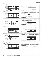 Предварительный просмотр 20 страницы Omron ZEN V2 - Datasheet