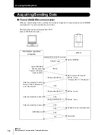 Предварительный просмотр 12 страницы Omron ZFV-C Command Reference Manual