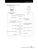 Предварительный просмотр 13 страницы Omron ZFV-C Command Reference Manual