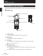 Preview for 21 page of Omron ZFV Series User Manual