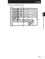 Предварительный просмотр 36 страницы Omron ZFV Series User Manual