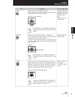 Предварительный просмотр 54 страницы Omron ZFV Series User Manual