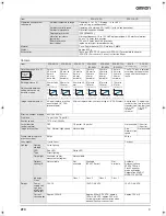 Предварительный просмотр 3 страницы Omron ZFX-C10-CD Datasheet