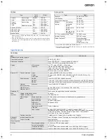 Preview for 2 page of Omron ZFX-C20-CD Datasheet