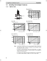 Предварительный просмотр 11 страницы Omron ZFX - Manual