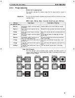 Предварительный просмотр 30 страницы Omron ZFX - Manual