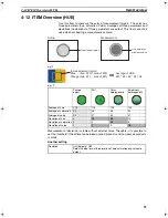 Предварительный просмотр 56 страницы Omron ZFX - Manual