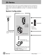 Preview for 18 page of Omron ZG - User Manual