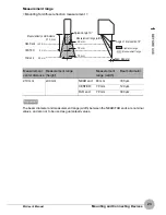 Preview for 25 page of Omron ZG - User Manual