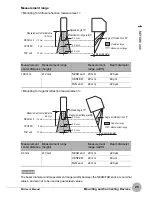 Preview for 27 page of Omron ZG - User Manual