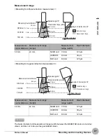 Preview for 29 page of Omron ZG - User Manual