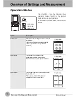 Preview for 38 page of Omron ZG - User Manual