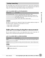 Preview for 55 page of Omron ZG - User Manual