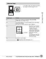 Preview for 57 page of Omron ZG - User Manual