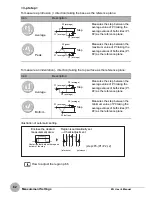 Preview for 64 page of Omron ZG - User Manual