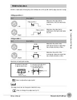 Preview for 65 page of Omron ZG - User Manual