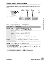 Preview for 77 page of Omron ZG - User Manual