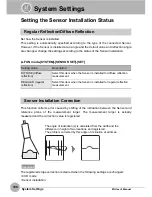 Preview for 102 page of Omron ZG - User Manual