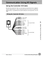 Preview for 113 page of Omron ZG - User Manual