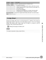 Preview for 115 page of Omron ZG - User Manual