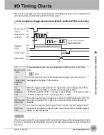 Preview for 123 page of Omron ZG - User Manual