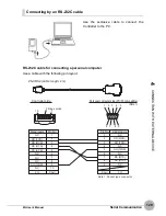 Preview for 131 page of Omron ZG - User Manual