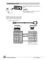 Preview for 132 page of Omron ZG - User Manual