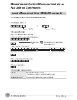 Preview for 138 page of Omron ZG - User Manual