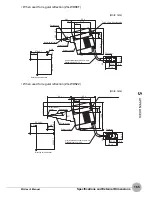 Preview for 167 page of Omron ZG - User Manual