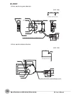 Preview for 168 page of Omron ZG - User Manual