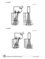 Preview for 170 page of Omron ZG - User Manual