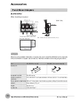 Preview for 174 page of Omron ZG - User Manual