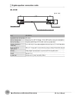 Preview for 176 page of Omron ZG - User Manual